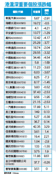 人行無預警降息 透露經濟脆弱53882