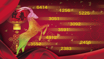 神祕買盤 進駐13檔潛力股53883