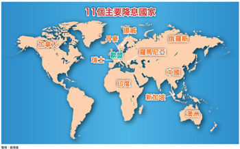 史上最大資金狂潮 危如<a href=