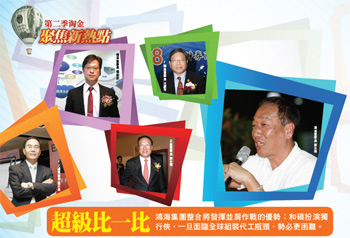 第二季領頭羊-台股 複合性<a href=