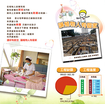 創世基金會 守護植物人在地安養