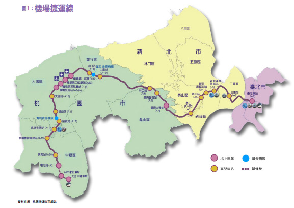 機場捷運沿線 資產股水漲船高54308