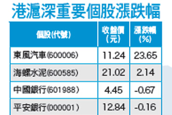 求保七，<a href=