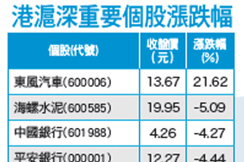 人行出重手，<a href=