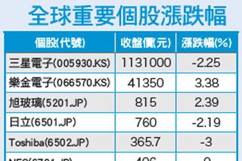 人民幣大貶戲碼 為<a href=