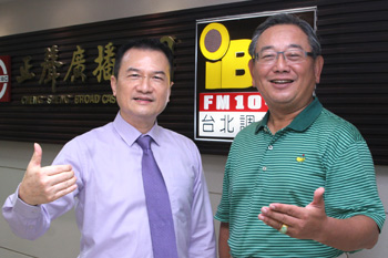 輕鬆上台魔法術 搞懂九大基本功！