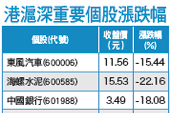 危機就是轉機？54937