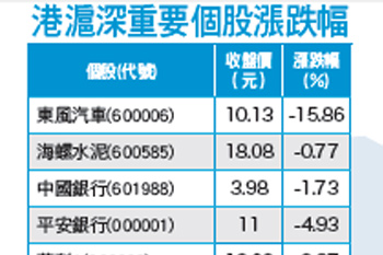 「量化緊縮」將引發<a href=