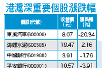 中國最強改革紅利出台！55059
