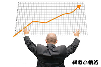 中級反彈出現 首選小型股55066