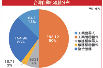 十三五計畫～<a href=