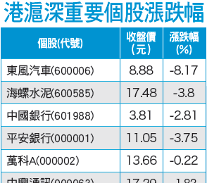 政策加持 二胎化商機萌發55365