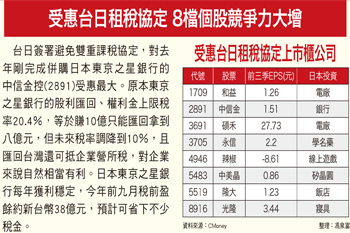 【選股辨市3】以今年前兩次經驗看後市 台股窒息量 醞釀波段大行情55559