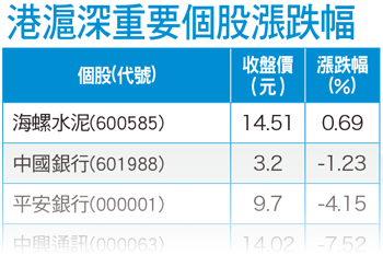 十三五規劃股市熱點醞釀 新興產業受關注56068