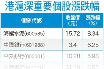 從製造大國變製造強國 柳暗花明可期待56110