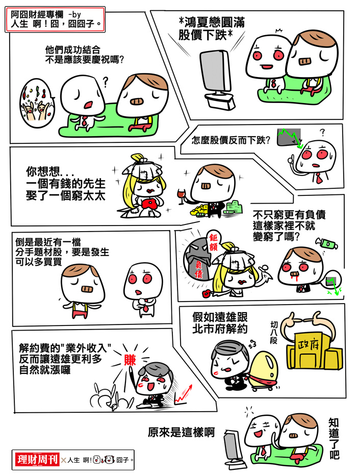 阿囧財經漫畫56443