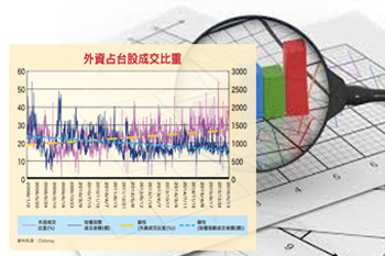 MSCI若入中國A股􀀁 􀀁 <a href=