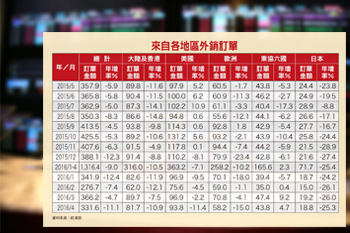 法人私房套利手法 配對交易穩穩賺56607