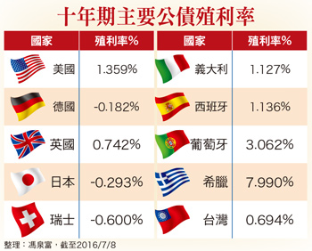 英倫大逃殺  <a href=