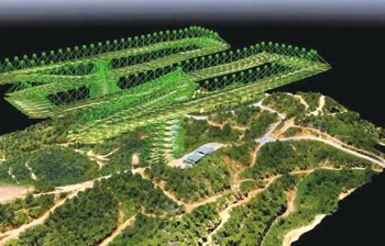 正宗國防概念股  <a href=