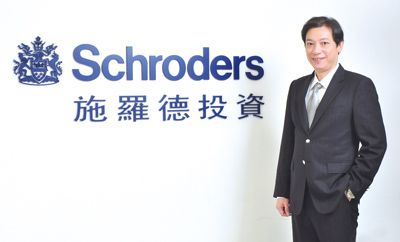 中小型股勝大盤  聚焦六大題材􀀁57102