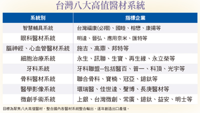 蔡英文的最愛 林全接招 火力全開拚<a href=