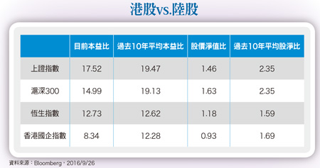 十三五計畫固廢板塊 躍升環保新彗星57347