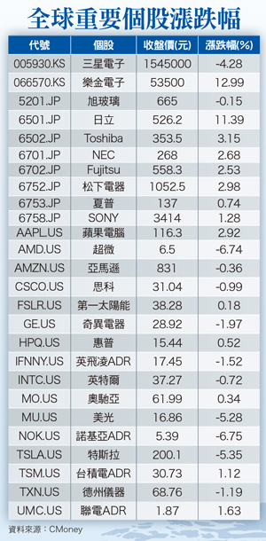 錢滿為患問題依舊在  <a href=