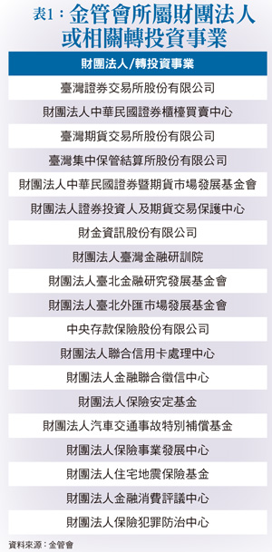 坐在錢堆裡的窮光蛋57603