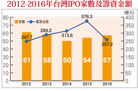 利多添柴火  就看<a href=