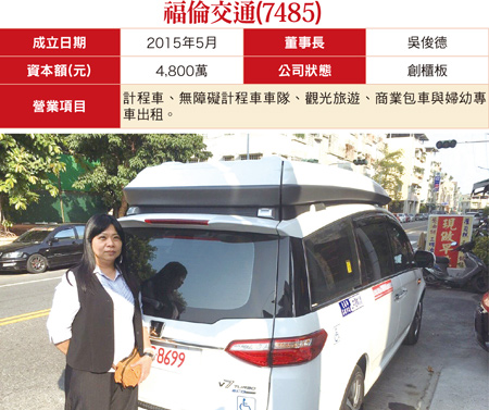 皇冠大車隊「找<a href=