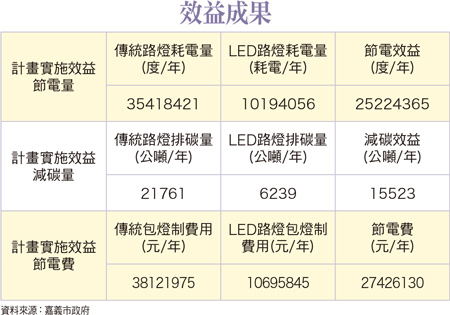 賀喜能源讓<a href=