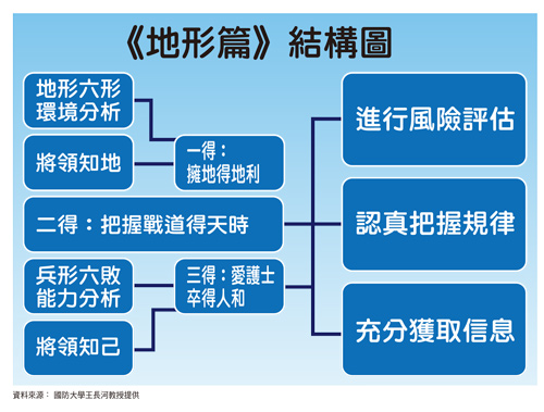 投資(機)英鎊期貨獲利58774
