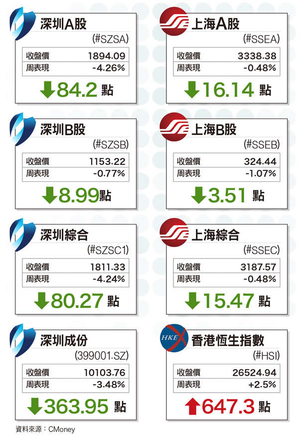 醫改加速市場洗牌 有利大型醫藥企業58821