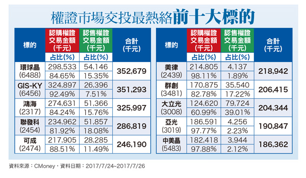 春江水暖鴨先知 <a href=