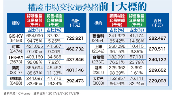 蘋果財報優於預期58944