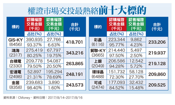 自動化革命  工具機廠<a href=