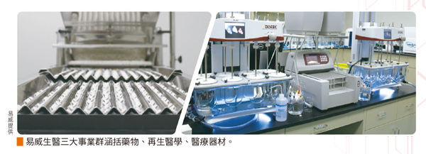 易威生醫子公司開發長效型咳嗽藥59184