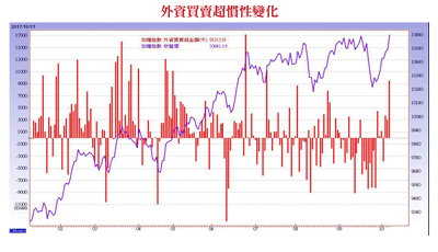 基本功紮深 龍虎爭出頭59261