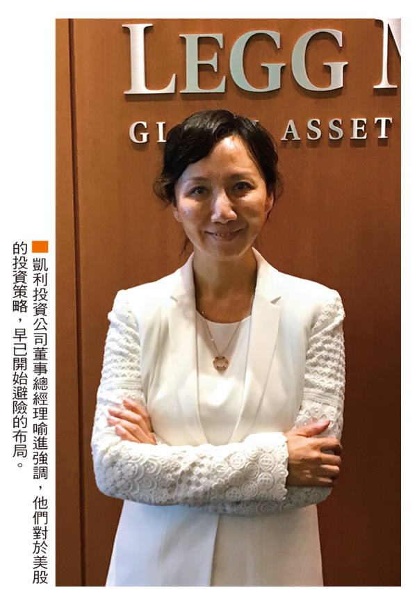 明斯基時刻警訊頻傳 投資人應提高風險意識60428