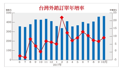 精品股誤殺 見獵心喜60481