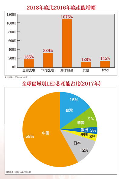利多股不漲 夢醒時分60482