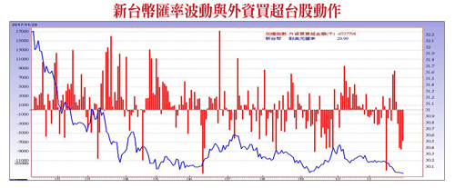 聚焦攻守俱佳優質潛力股60518