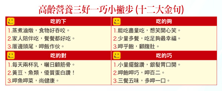 高齡營養長輩圖正 全民分享理健康