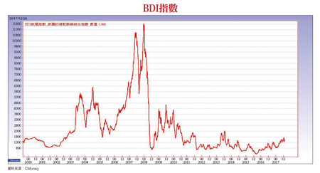 五大族群 升火迎新年60666