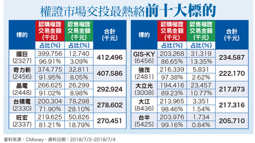 光學廠五年來首度配息61699