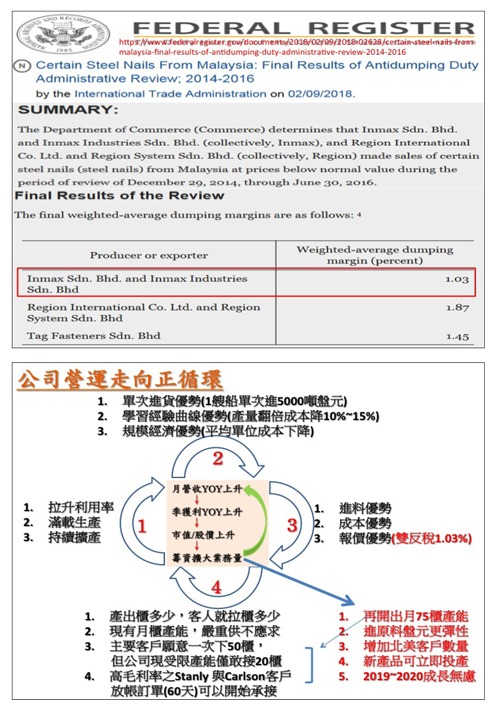 低稅率關鍵優勢 讓<a href=