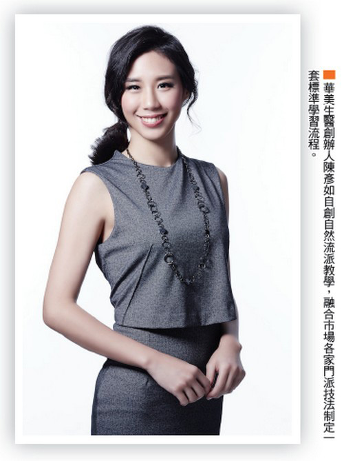 華美生醫<a href=