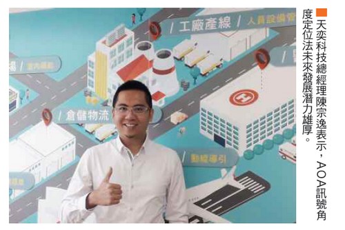 天奕科技AOA精準<a href=