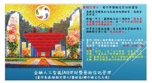 卷積神經網路技術 精煉<a href=